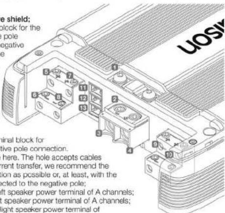 AUDISON LRx 5.1k - ■ LRx 3.1k Power Supply and output terminal description - 1