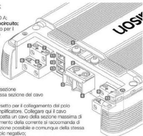 AUDISON LRx 5.1k - ■ Descrizione LRx 3.1k - 1