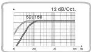 AUDISON LRx 5.1k - Filter - 6