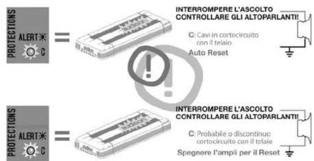 AUDISON LRx 5.1k - ■ Come far passare i cavi di segnale sotto l'amplificatore - 6