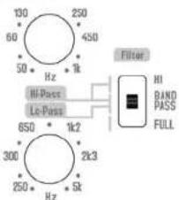 AUDISON LRx 5.1k - B Channels - 5