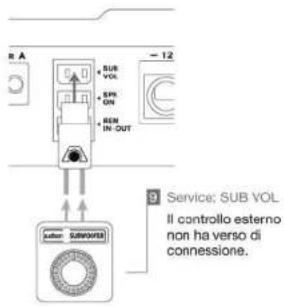 AUDISON LRx 5.1k - ■ Come si montano i connettori portafaston - 2