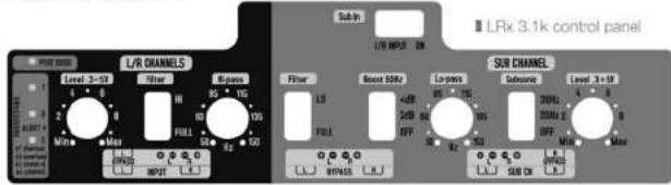 AUDISON LRx 5.1k - Control panel - 2
