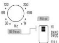 AUDISON LRx 5.1k - B Channels - 3
