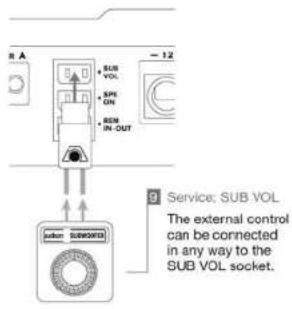 AUDISON LRx 5.1k - ■ How to mount fast-on taker connectors - 2