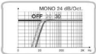 AUDISON LRx 5.1k - B Channels - 13