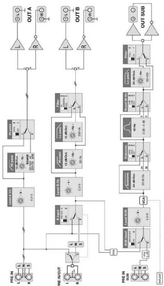 AUDISON LRx 5.1k - Audison measurement standard - 2