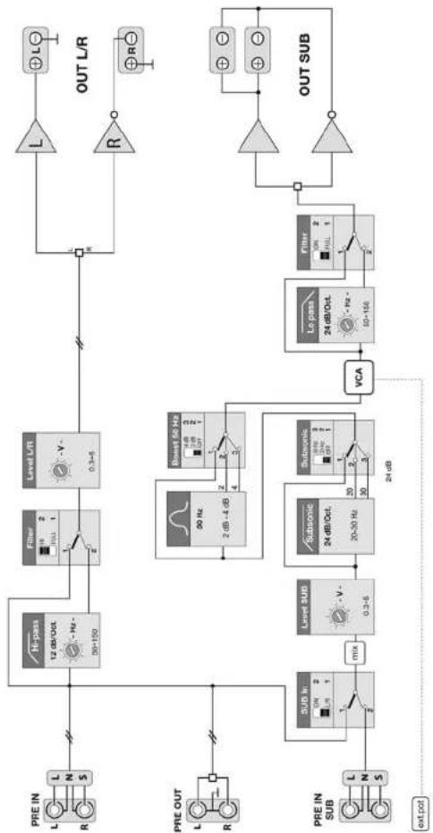 AUDISON LRx 5.1k - Audison measurement standard - 1