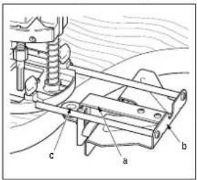 Technical diagram of a mechanical assembly with labeled parts a, b, and c
