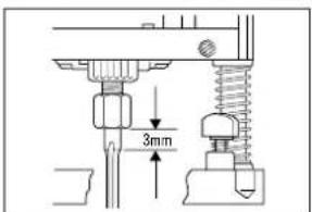 3mm