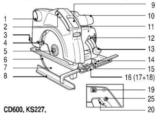 1 2 3 4 5 6 7 8 9 10 11 12 13 14 15 16 (17+18) 19 25 20 CD600, KS227,