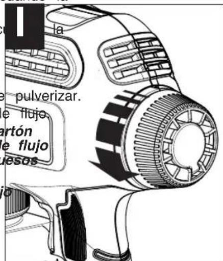 la pulverizar. e flujo artón e flujo jesos