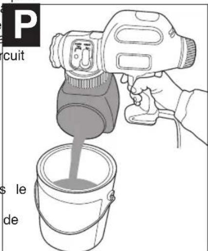 P cuit s le de