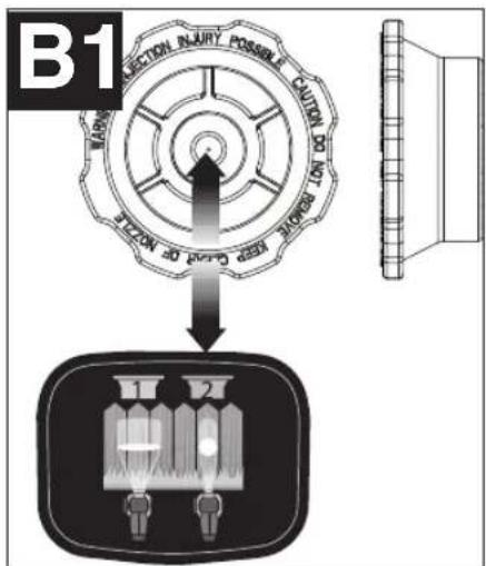 B1 SECTION INJURY POSSIBLE CAUTION DO NOT BEFORE CHANGE OF MODELS
