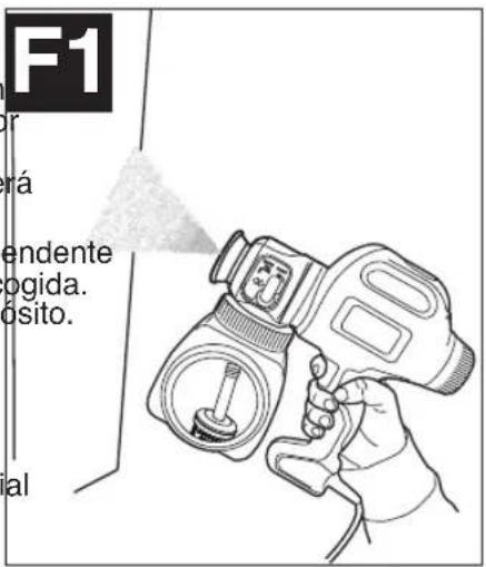 F1 rá endente ogida. ósito. al