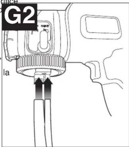 G2 la