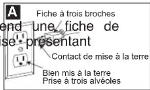 Fiche à trois broches end une fiche de se présentant Contact de mise à la terre Bien mis à la terre Prise à trois alvéoles