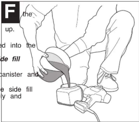 F the up. ed into the de fill canister and e side fill y and