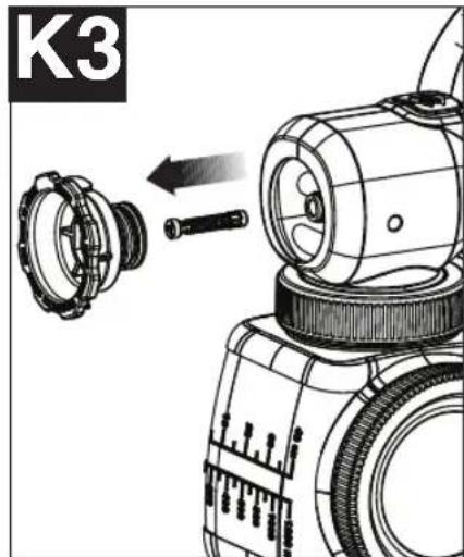 K3