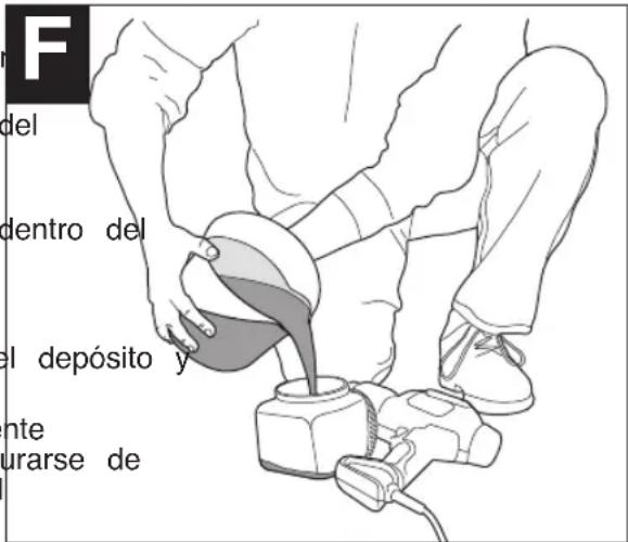 F del dentro del el depósito y nte urarse de
