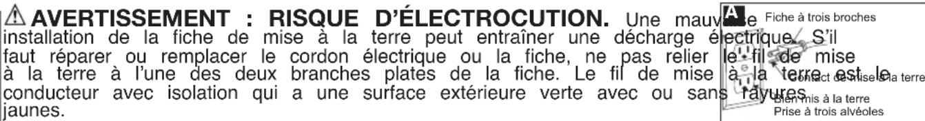 AVERTISSEMENT : RISQUE D'ÉLECTROCUTION. Une mauv le Fiche à trois broches installation de la fiche de mise à la terre peut entraîner une décharge électrique. S'il faut réparer ou remplacer le cordon électrique ou la fiche, ne pas relier le fil de mise à la terre à l'une des deux branches plates de la fiche. Le fil de mise à la terre est le conducteur avec isolation qui a une surface extérieure verte avec ou sans jaunes. Eien-mis à la terre Prise à trois alvéoles