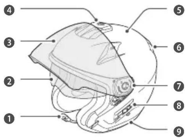 Labeled diagram of a medical device with numbered parts for identification