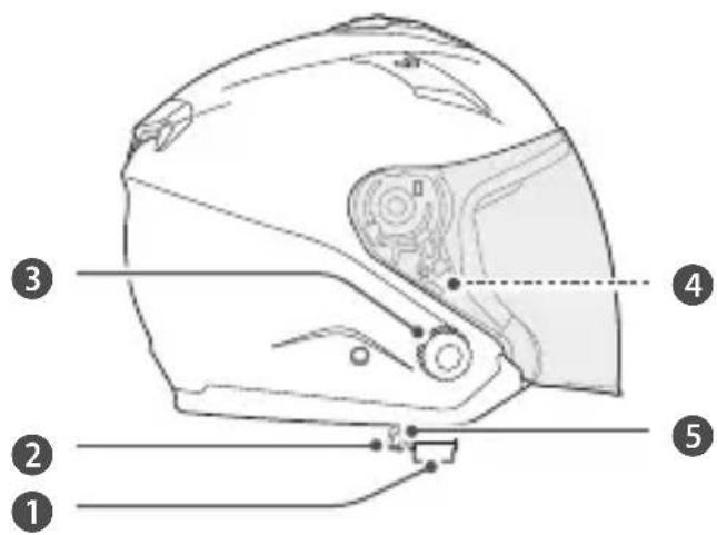 Technical diagram of a helmet with numbered parts labeled 1 to 5 for identification.