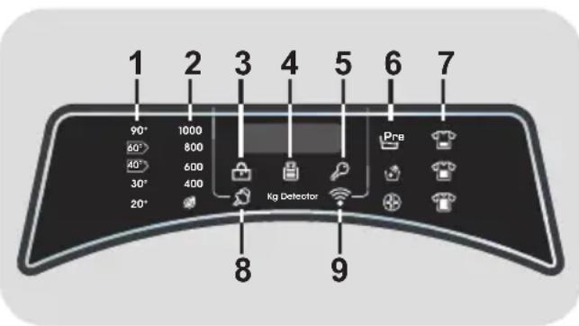 1 90° 1000 60° 800 40° 600 30° 400 20° 3 4 5 Kg Detector Pre 7 8 9