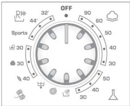 CANDY AQUA 1000DF-07S - DIGITALT DISPLAY - 2