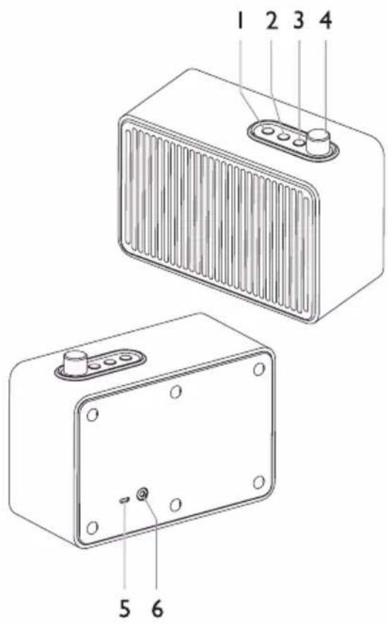 PHILIPS TAVS300 - Hvad er der i æsken - 1