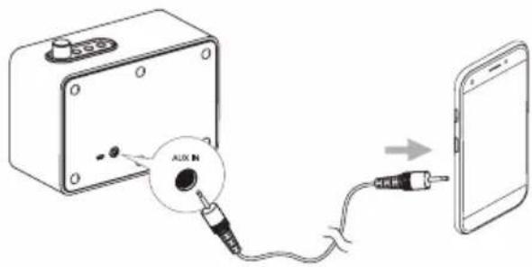 PHILIPS TAVS300 - Afspil fra en ekstern enhed - 1