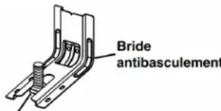 Bride antibasculement