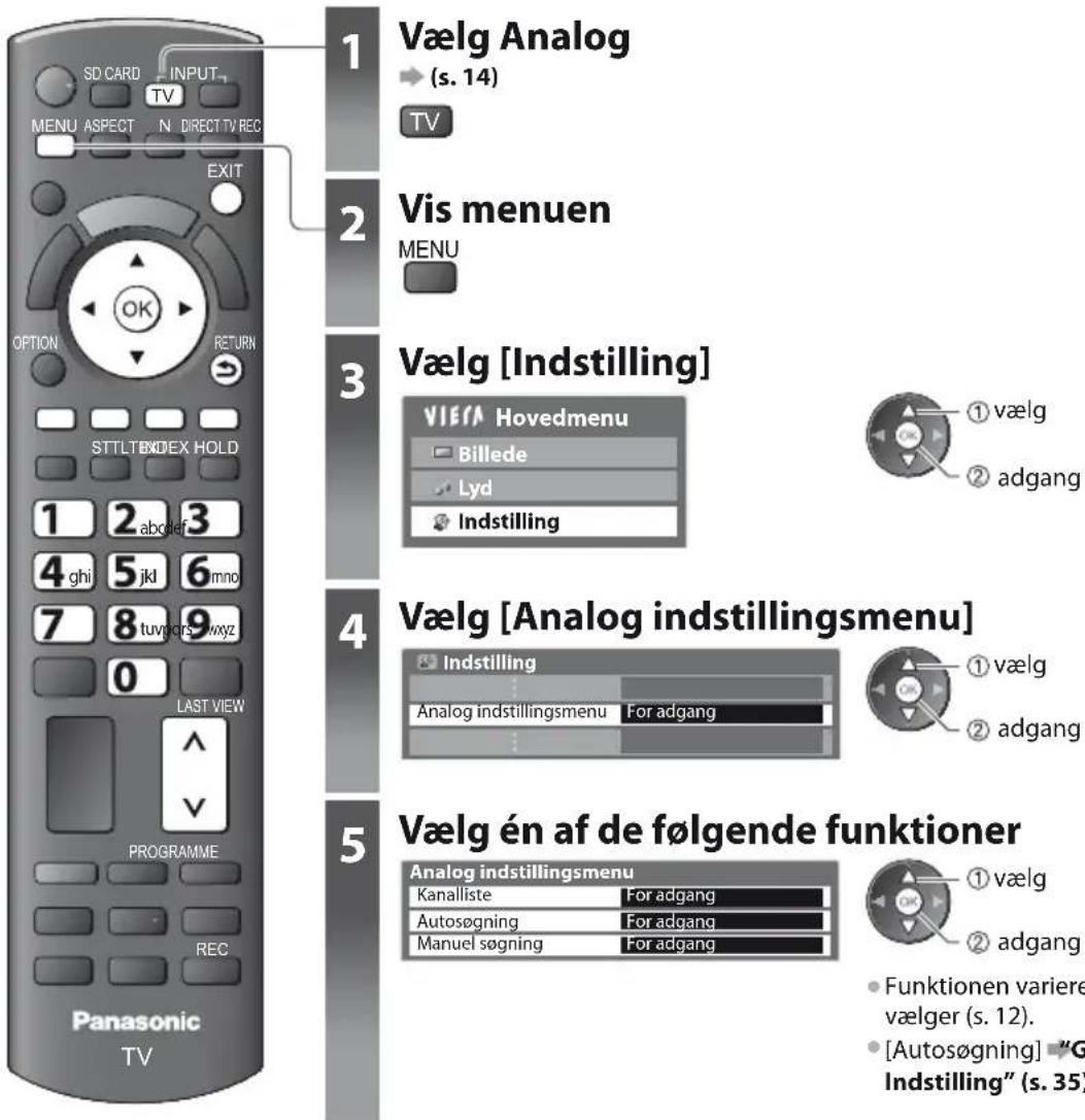 PANASONIC TX-L37E3E - Indstilling på og redigering af kanaler (Analoge) - 1