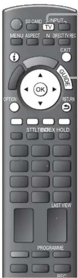 PANASONIC TX-L37E3E - Anvendelse af TV-Guide - 1