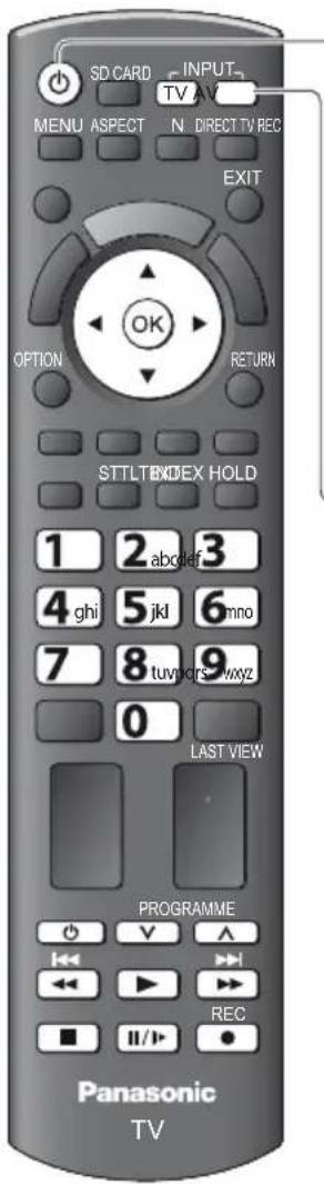 PANASONIC TX-L37E3E - Visning fra eksterne indgange - 1