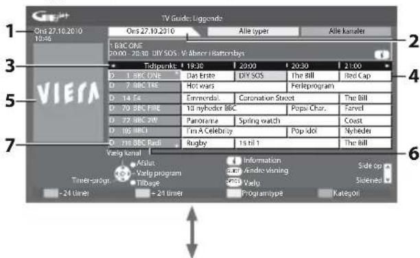PANASONIC TX-L37E3E - Se TV Guide - 2