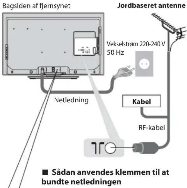 PANASONIC TX-L37E3E - Tilslutning af antenne - 1