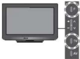 PANASONIC TX-L37E3E - DVB-T- eller analoge kanaler - 6