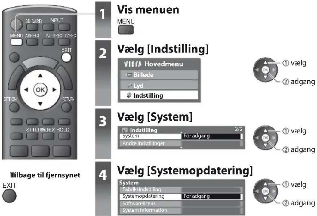 PANASONIC TX-L37E3E - Opdatering af fjernsynssoftwaren - 3