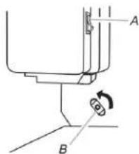 Technical diagram showing a mechanical assembly with labeled parts A and B, and an angular arrow indicating rotation.