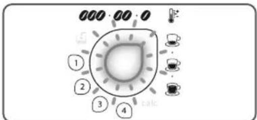 000 00 0 ① ② ③ ④ calc