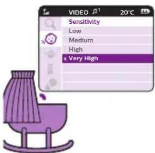 VIDEO Sensitivity Low Medium High a Very High