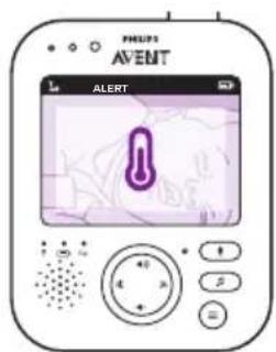 PHU1 AVENT ALERT