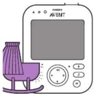 PHILIPS Avent SCD845 - VOX-modus - 1