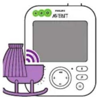 PHILIPS Avent SCD845 - AUDIO-modus - 2