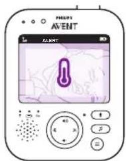 PHILIPS Avent SCD845 - Temperatur - 4