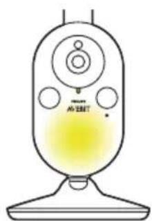 PHILIPS Avent SCD845 - Modo ECO (Ecológico) - 4