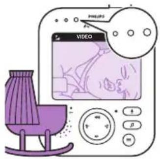 PHILIPS Avent SCD845 - Ljudnivålampor - 1