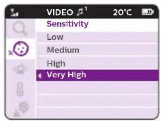 VIDEO 1 20°C Sensitivity Low Medium High Very High