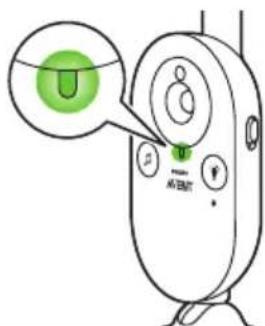 PHILIPS Avent SCD845 - Conexión de la unidad de padres y la unidad del bebé - 2